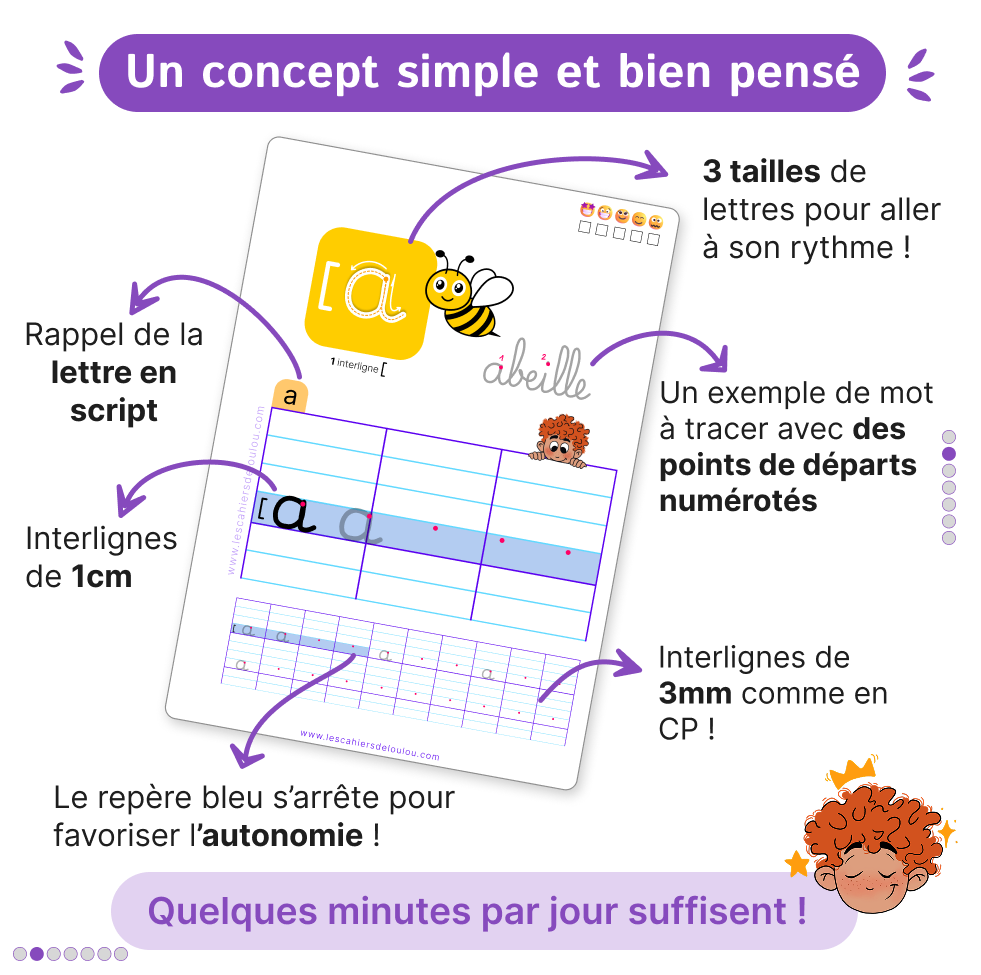 Dessine-moi une lettre – Image 3