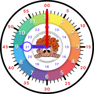 Horloge pedagogique